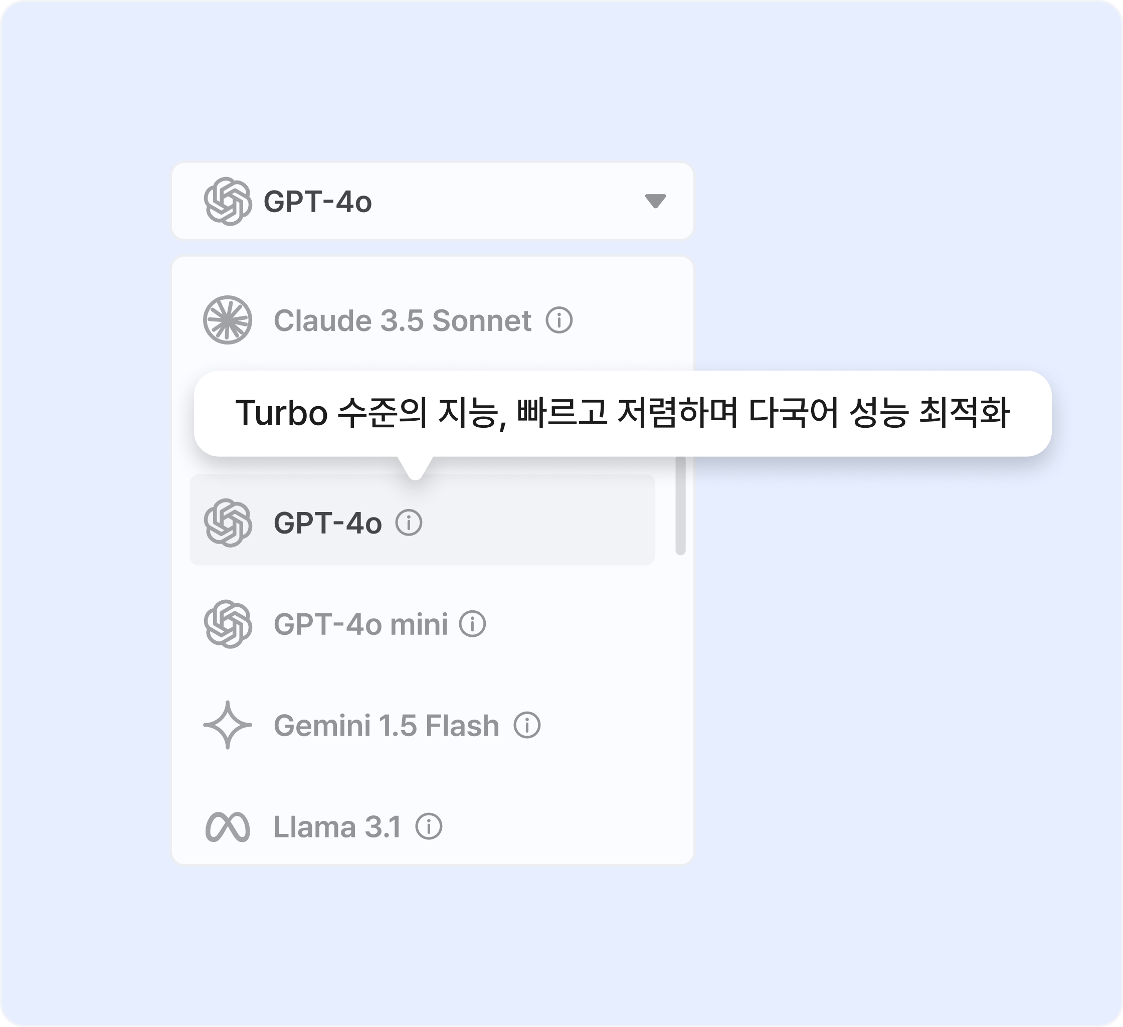 당신에게 최적의 AI 모델을 추천합니다.